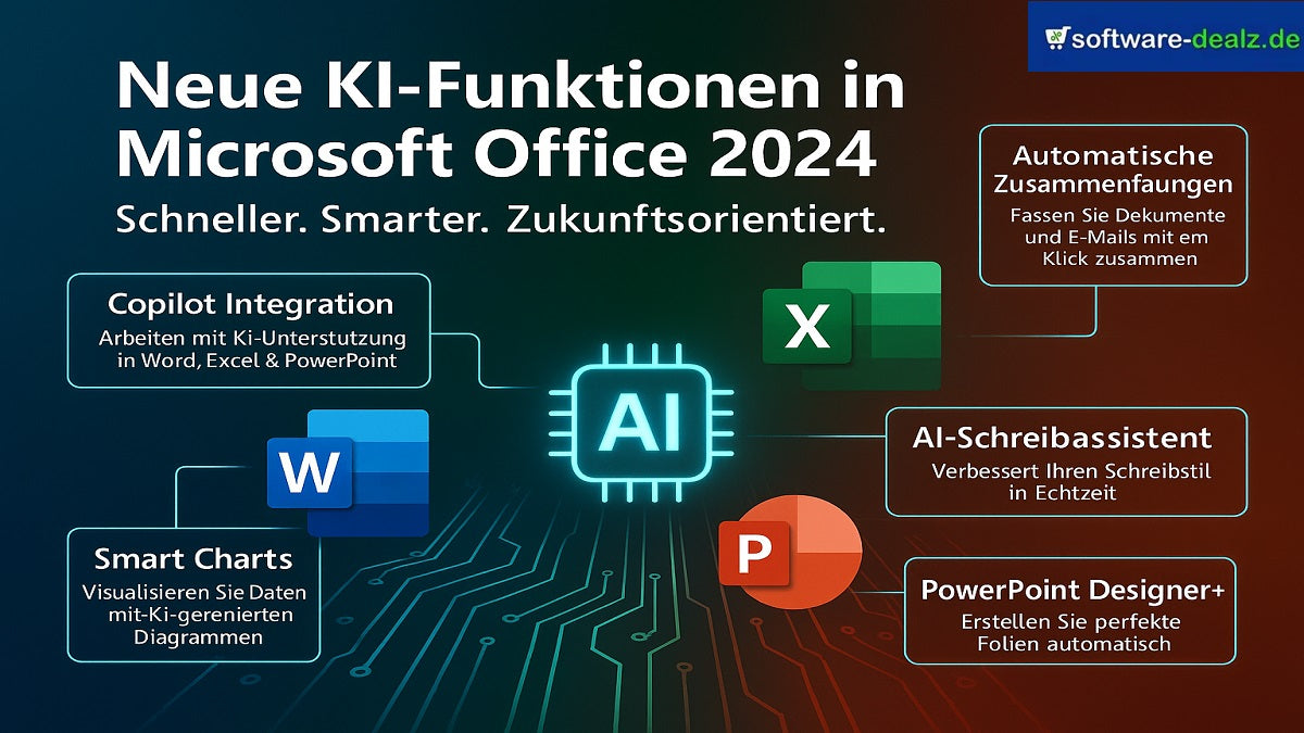 Neue KI-Funktionen in Microsoft Office 2024 – intelligentere Produktivitätstools mit Copilot-Integration, automatischen Zusammenfassungen, Smart Charts und KI-Schreibassistent