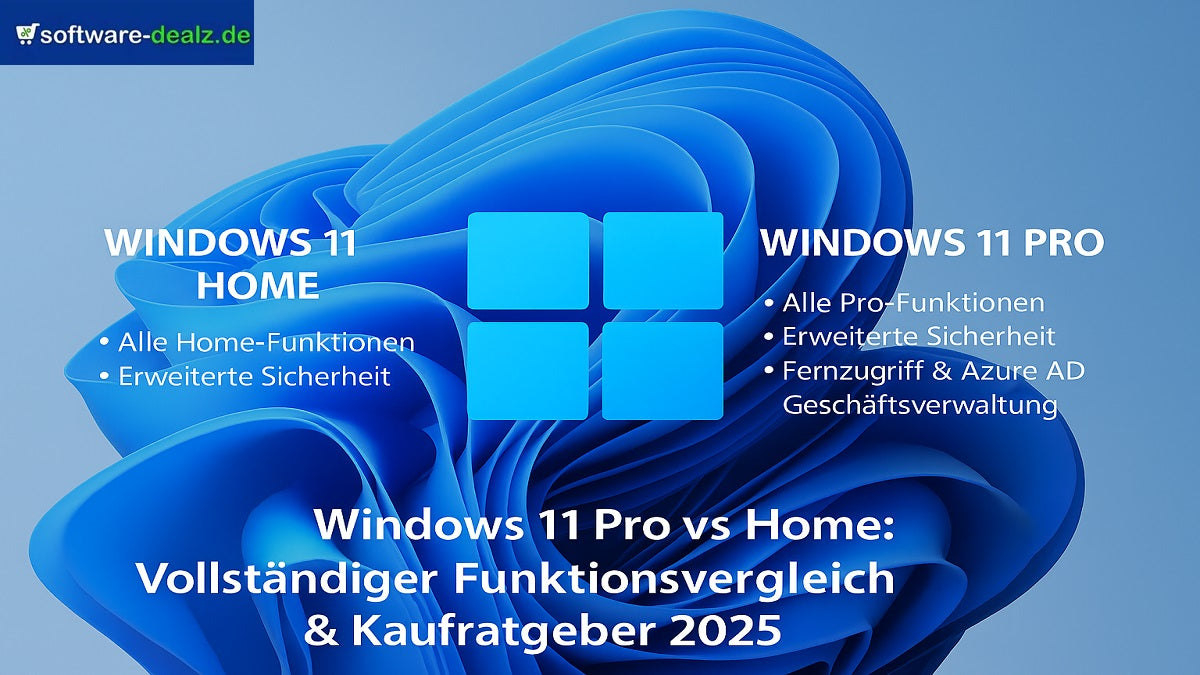 Windows 11 Pro vs Home vollständiger Funktionsvergleich und Kaufratgeber