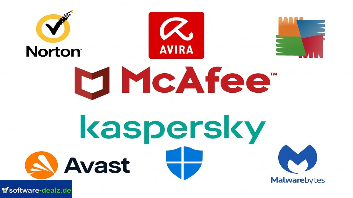 Überblick über die beste Antivirensoftware für Mac