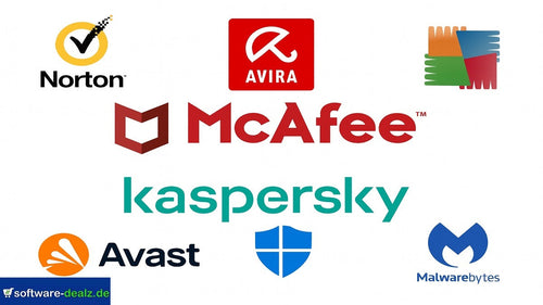 Überblick über die beste Antivirensoftware für Mac