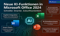 Neue KI-Funktionen in Microsoft Office 2024 – intelligentere Produktivitätstools mit Copilot-Integration, automatischen Zusammenfassungen, Smart Charts und KI-Schreibassistent