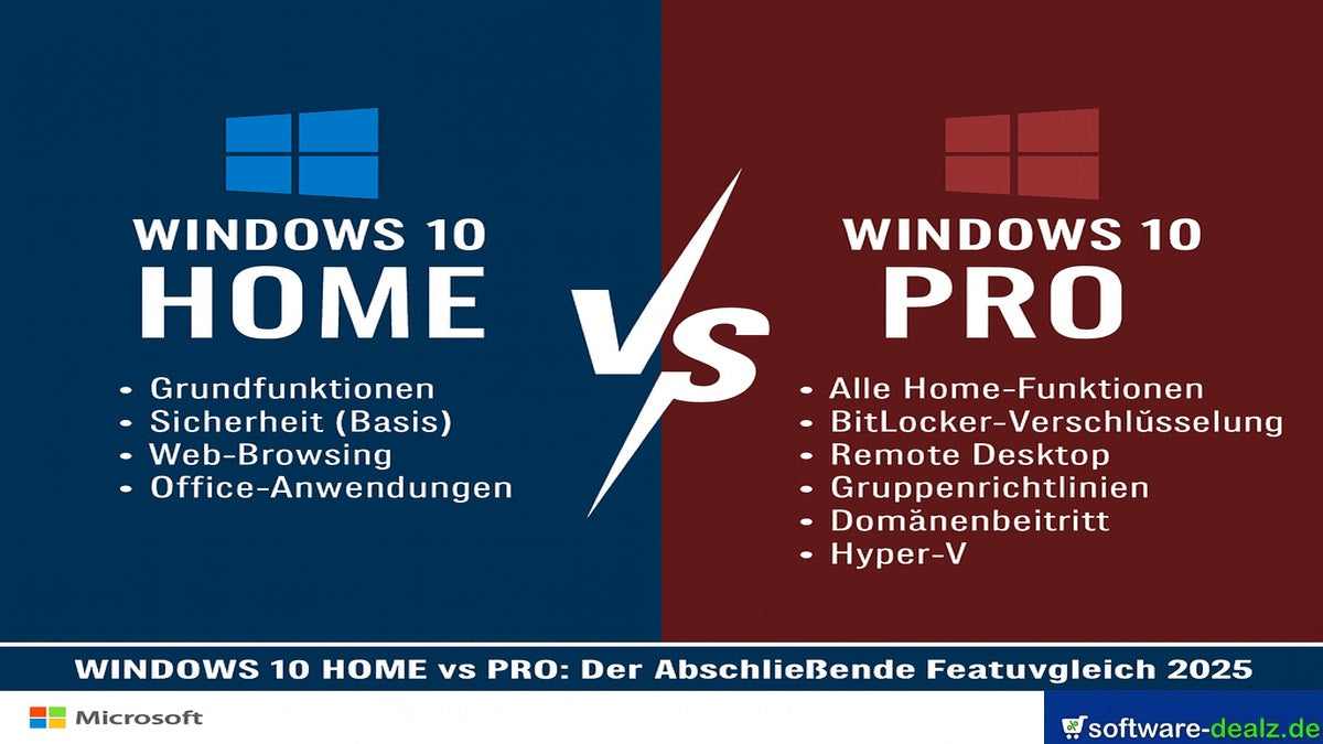 Windows 10 Home vs Pro Vergleichsübersicht mit den wichtigsten Unterschieden und Funktionen 2025 – vollständiger Leitfaden zur Auswahl der richtigen Edition